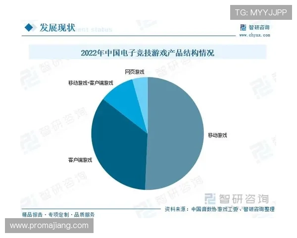新博电竞整合优质资源，打造一站式电竞赛事与娱乐服务平台