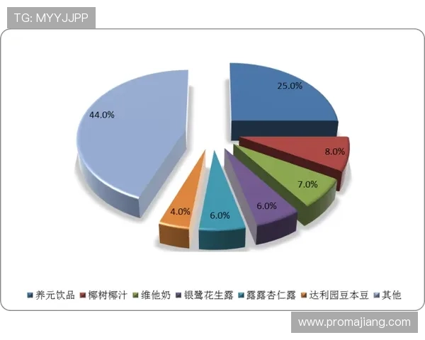 明珠国际的未来发展趋势与投资潜力分析