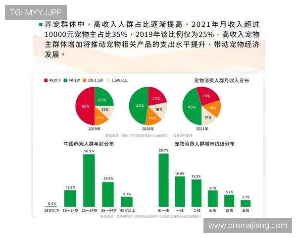 最新百家乐游戏规则变化解析及未来发展趋势分析