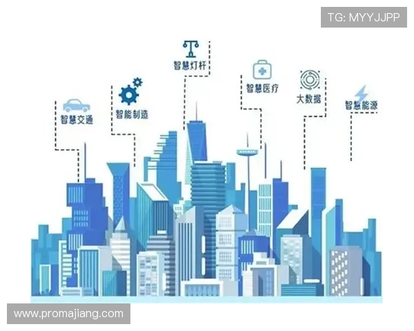 皇浦国际:智慧城市建设中的核心引擎推动城市智能化升级 皇浦国际:智慧城市建设中的核心引擎推动城市智能化升级