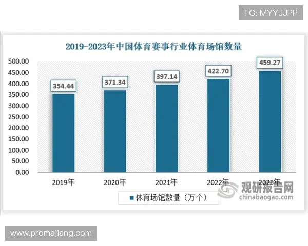 金富翁官体育：引领体育赛事创新发展，助力体育产业繁荣